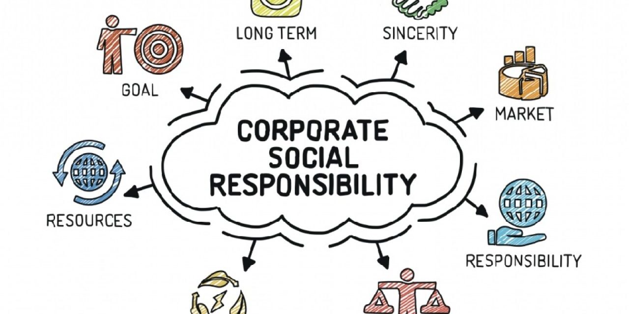 Corporate Social Responsibility and Sustainable Business~ An Analytical Study