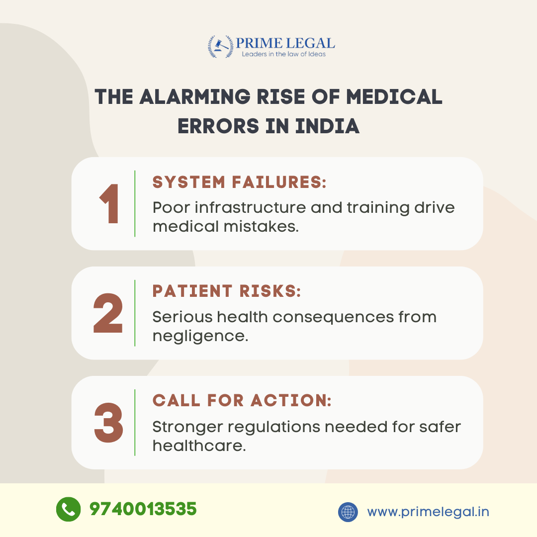 The Alarming Rise of Medical - INSTAGRAM