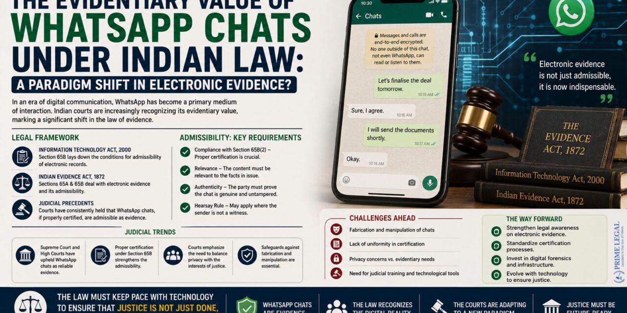 PRIME LEGAL | The Evidentiary Value Of WhatsApp Chats Under Indian Law: A Paradigm Shift in Electronic Evidence?