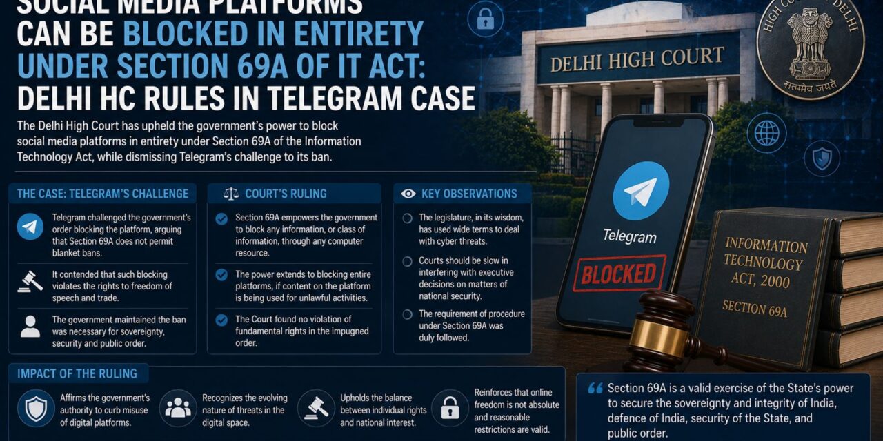 PRIME LEGAL | Expanding Section 69A Powers: Delhi High Court Affirms State Authority to Block Entire Social Media Platforms